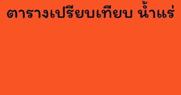 ตารางเปรียบเทียบ น้ำแร่